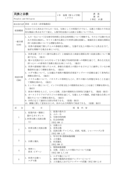 民族と宗教 - 北海道薬科大学