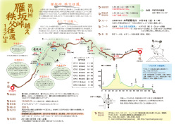 秩父往還 - スポーツエイドジャパン