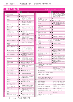 非常時グッズリスト[PDF：597KB]