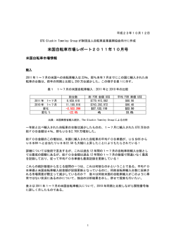 2011年10月号 - 自転車産業振興協会