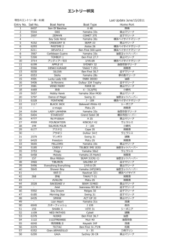 エントリー状況 - 逗子マリーナヨットクラブ