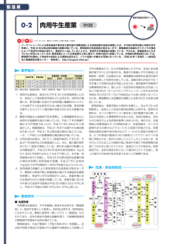 肉用牛生産業 0-2