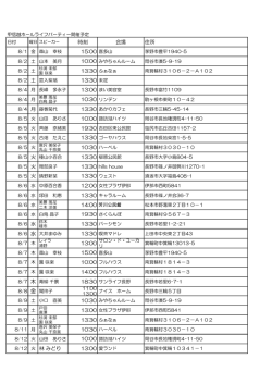 時刻 会場 住所 13:30 未定 13:00 8/12 火 林 みどり