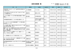進路支援図書一覧 - 九州産業大学図書館
