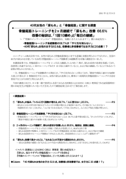 骨盤底筋トレーニングを2ヶ月継続で「尿もれ」改善 66.6％ 改善の秘訣は