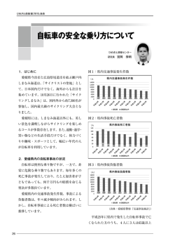自転車の安全な乗り方について