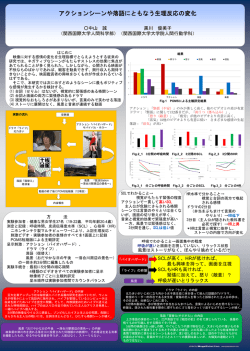 2015_5nakayama 修士課程1年生の黒川さんが学会発表デビュー