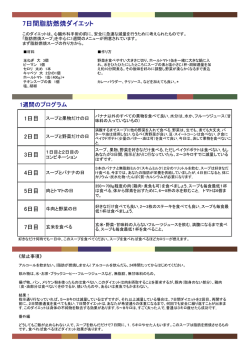 7日間脂肪燃焼ダイエット