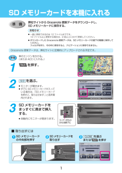 SD メモリーカードを本機に入れる - データダウンロード｜パナソニック