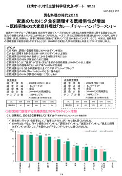 男も料理の時代2015 - 日清オイリオHOME