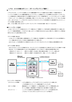 LPG&minus;200の導入ポイント ( ポーリングとバインド動作 ) PLC SCADA LPG