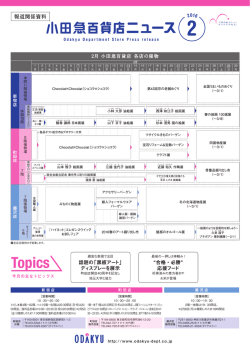 お米 - 小田急百貨店