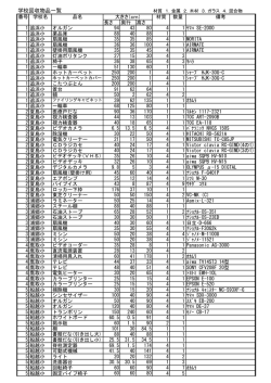 学校回収物品一覧