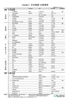 【常設展示】 日本絵画・仏教美術 - 岡田美術館 OKADA MUSEUM OF ART