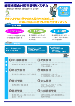 卸売市場向け販売管理システム