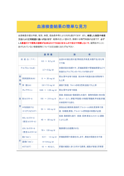 血液検査結果の簡単な見方（pdfへリンク）