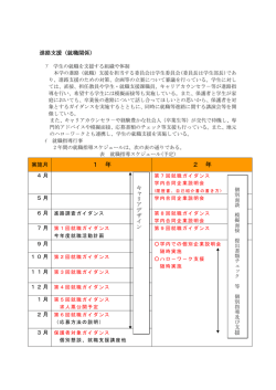進路（就職）支援