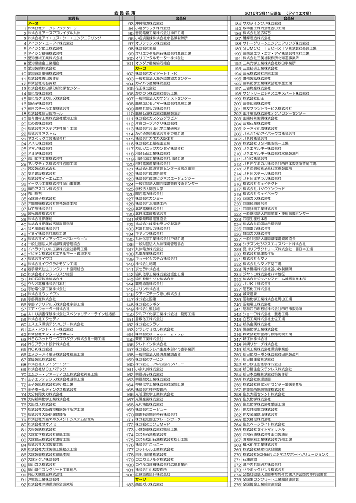 会 員 名 簿 産業環境管理協会