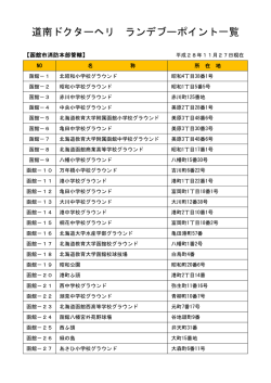 道南ドクターヘリ ランデブーポイント一覧