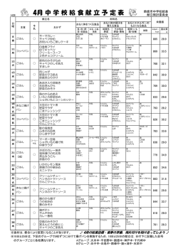 4月 中 学 校 給 食 献 立 予 定 表