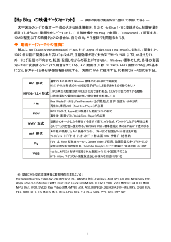 101118 HP Blogの映像･画像ﾃﾞｰﾀ - My HP