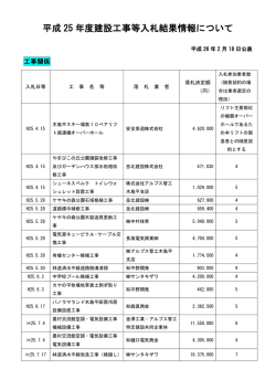 平成 25 年度建設工事等入札結果情報について
