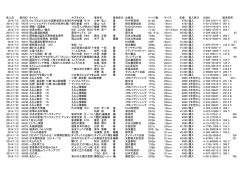 アレック・ファーガソン