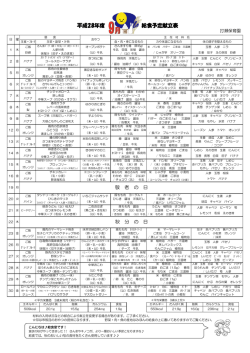 献立 H28.9月
