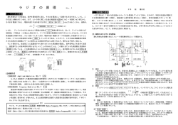 ラジオの原理 - i-berry.ne.jp