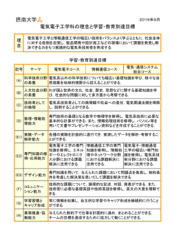 電気電子工学科の理念と学習・教育到達目標