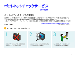 PowerPoint プレゼンテーション