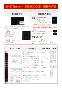 BVE Trainsim 京阪 8000 系 運転の手引