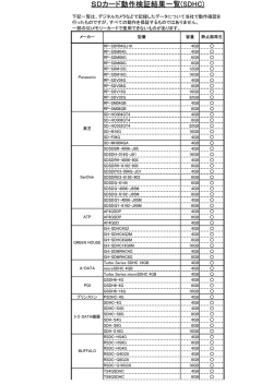 SDカード動作検証結果一覧(SDHC)
