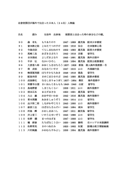海外で出会った日本人