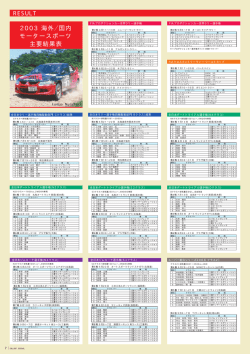 P.8 - RALLIART