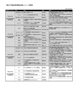 概要 - 公益社団法人大阪府不動産鑑定士協会
