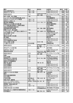 書名 巻次 著者名 出版者 版年 分類 るるぶ高知四万十 `08～`09 JTB