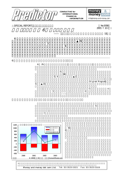 米債、CB急落で6月にリターン悪化