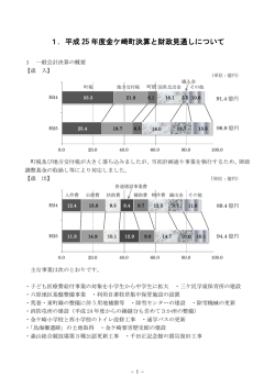 1．平成 25 年度金ケ崎町決算と財政見通しについて