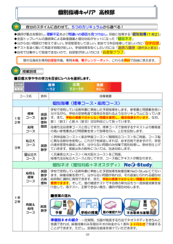 13.高校部 - 個別指導キャリア