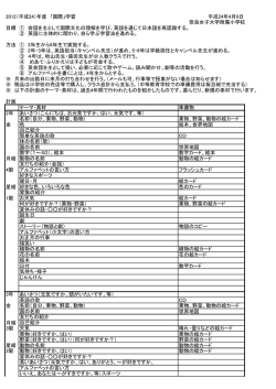 2012（平成24）年度 「国際」学習 平成24年4月9日 奈良女子大学附属