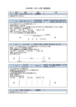 H28年度 スポ・レク祭 競技解説