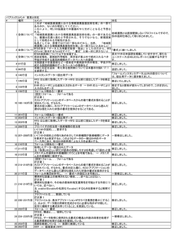 # 場所 コメント 対応 1 全体について 地域連携とは直接関係しない