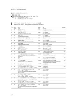 出品リスト - DIC川村記念美術館