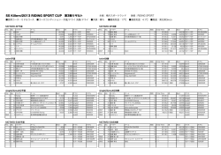 SS Killers!2013 RIDING SPORT CUP 第3戦リザルト