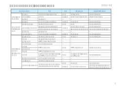 民間業務における認証例：クレジットカードの場合（34KB）