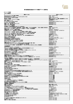 第5回衛星放送協会オリジナル番組アワード 応募作品
