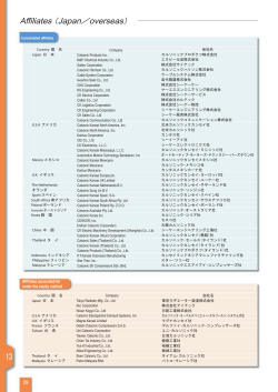 Affiliates （Japan／overseas）