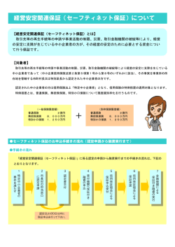 詳しくはこちら - 福岡県信用保証協会