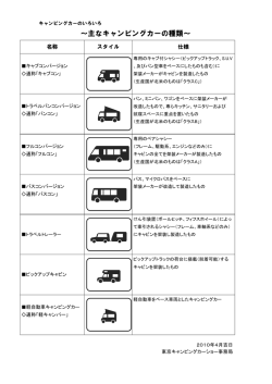 キャンピングカーのいろいろ - 東京キャンピングカーショー 2015